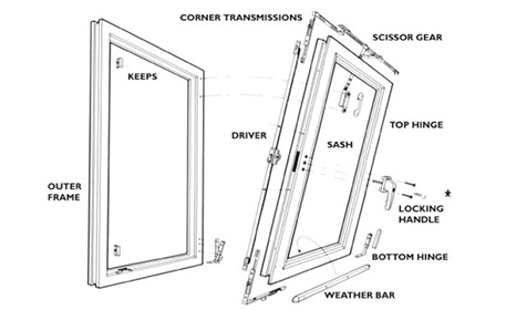 aluminum_tile_and_turn_window_5